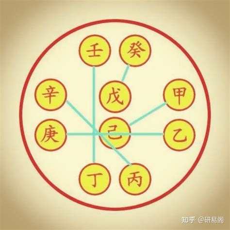 申寅相冲|八字命理：时柱寅申相冲意义